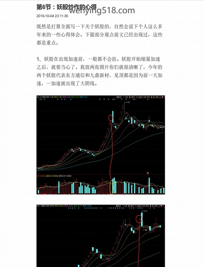 【妖股战法】欢乐海岸-妖股战法 合集