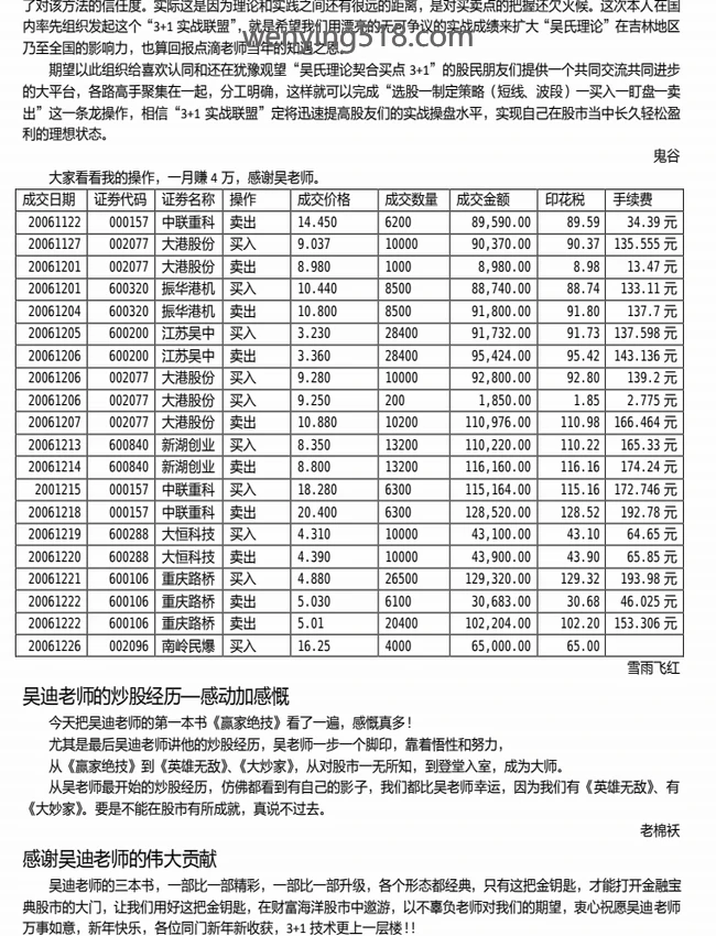 大炒家吴迪股票交易全集共5册