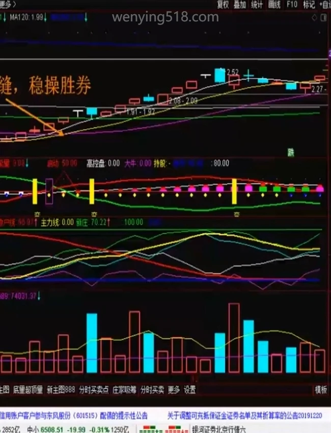 均线100分：量化交易系统实战课【完结】